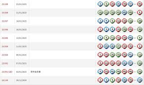 六合彩在线下注平台有很多,要注意不要去黑平台玩! 六合彩在线下注平台有很多,要注意不要去黑平台玩!(图1)